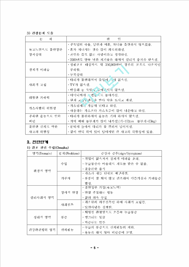 [지역사회 간호학] 가족건강사정도구를 이용하여 가정방문 대상자를 사정.hwp